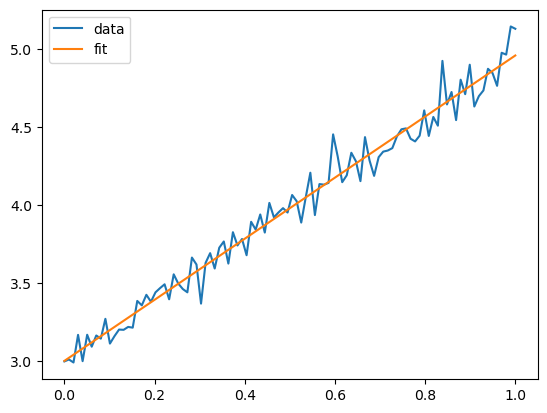 _images/python_example1_numpy_14_0.png