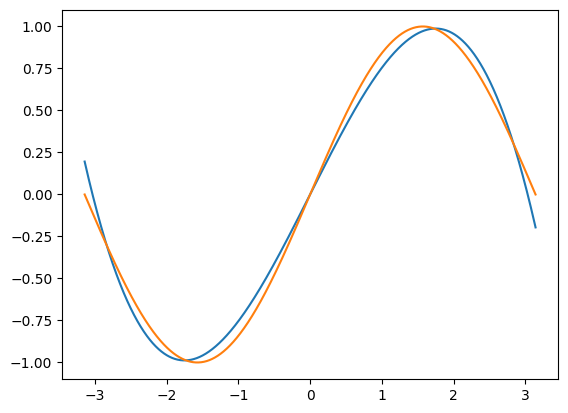 _images/pytorch_extend_2_1.png